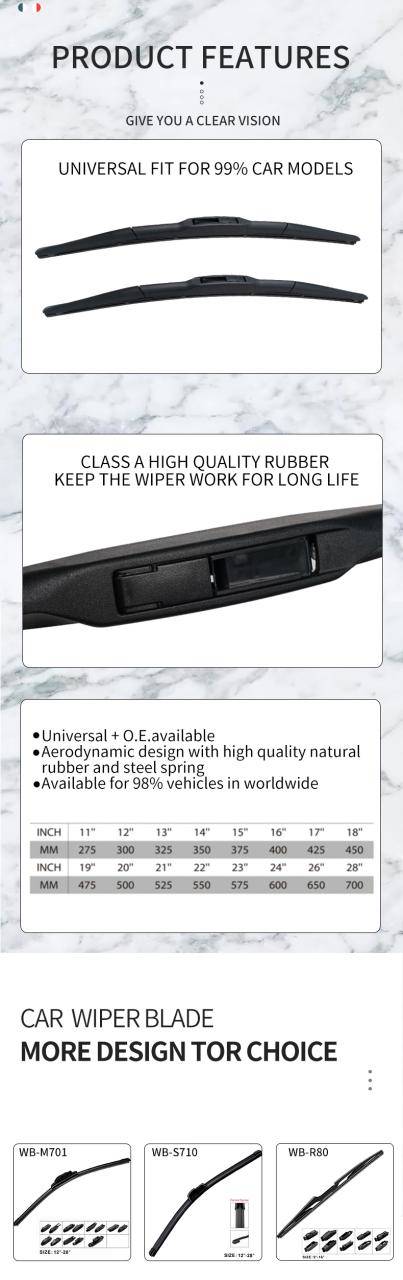 Car wiper blade flat boneless windscreen universal 90% car models manufacturers car wiper blade