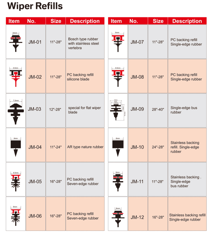 High quality car rear wiper arm and blade Windscreen car wiper blade